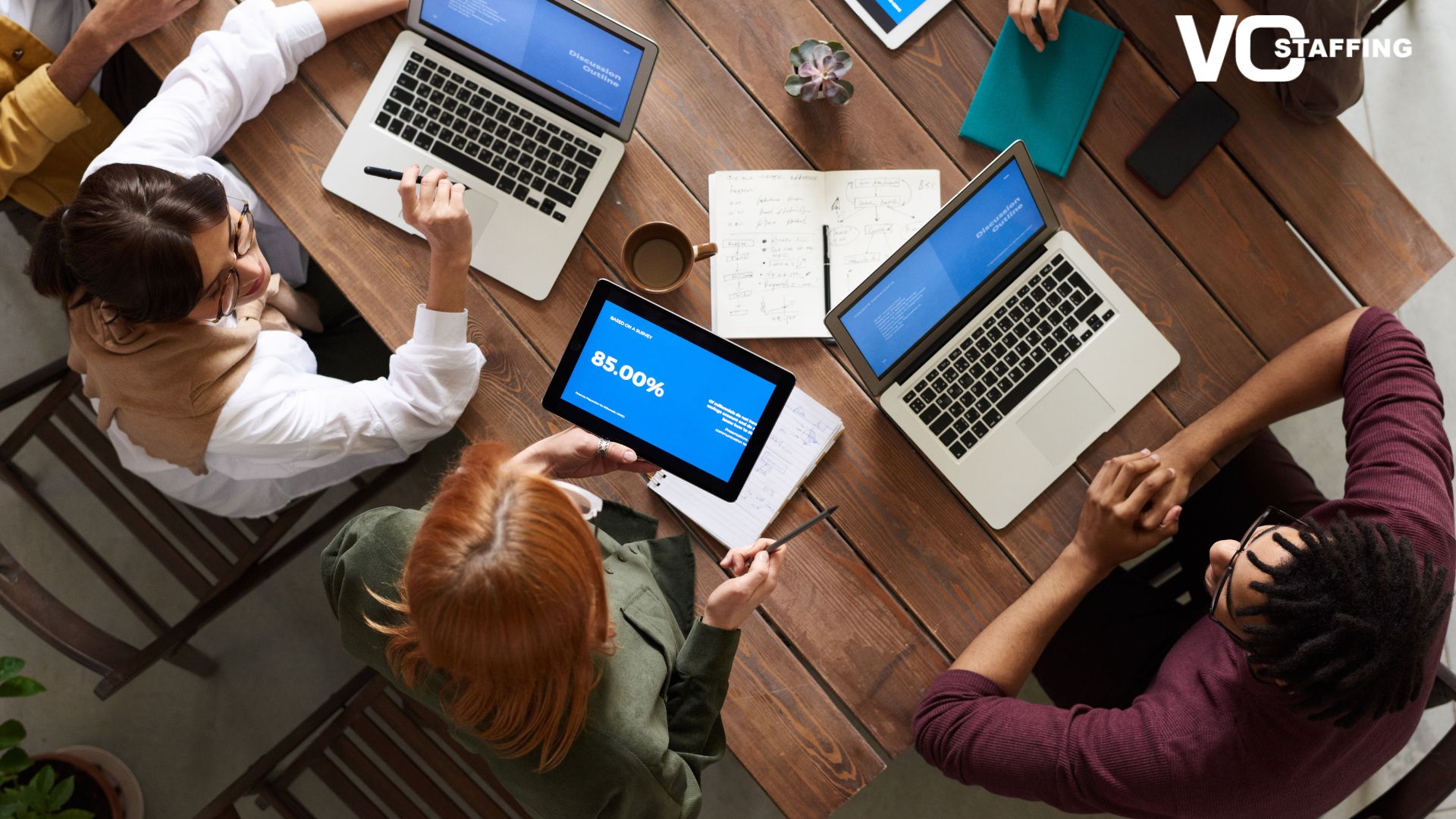 Why Startups and Enterprises Prefer Dedicated Software Development Teams